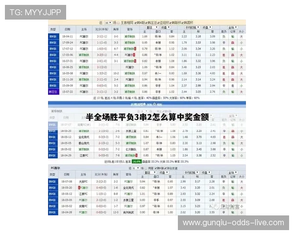 足球竞彩比分奖金计算器电子真人避坑防骗技巧 足球竞彩比分奖金计算器电子真人避坑防骗技巧